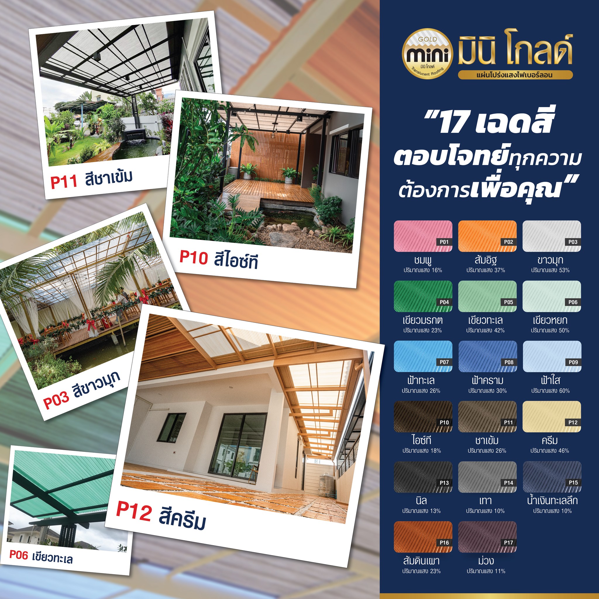 รูปภาพสินค้า 7