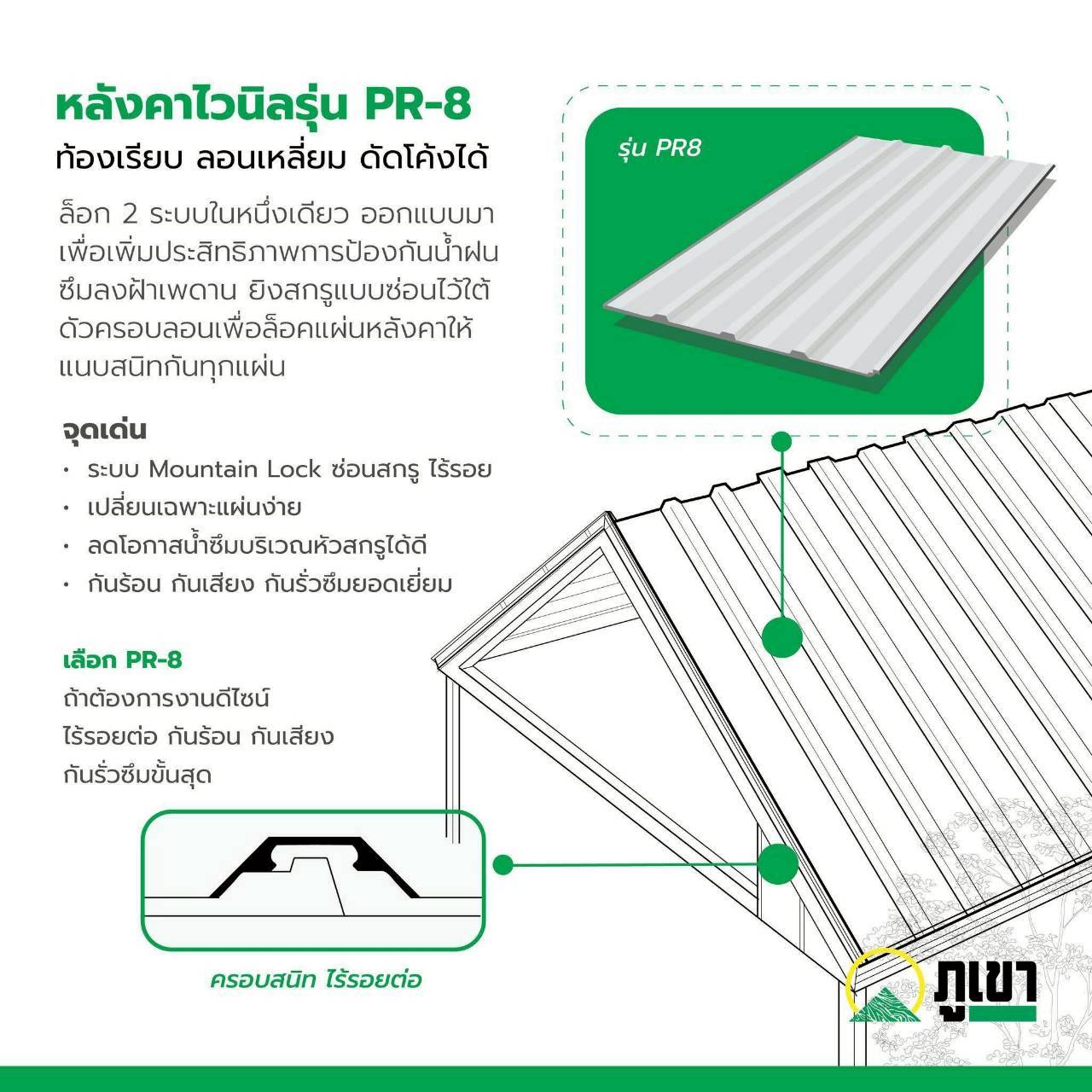 รูปภาพสินค้า อุปกรณ์เสริมสำหรับงานติดตั้ง 10