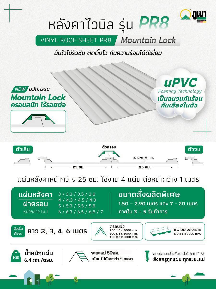 รูปภาพสินค้า อุปกรณ์เสริมสำหรับงานติดตั้ง 11